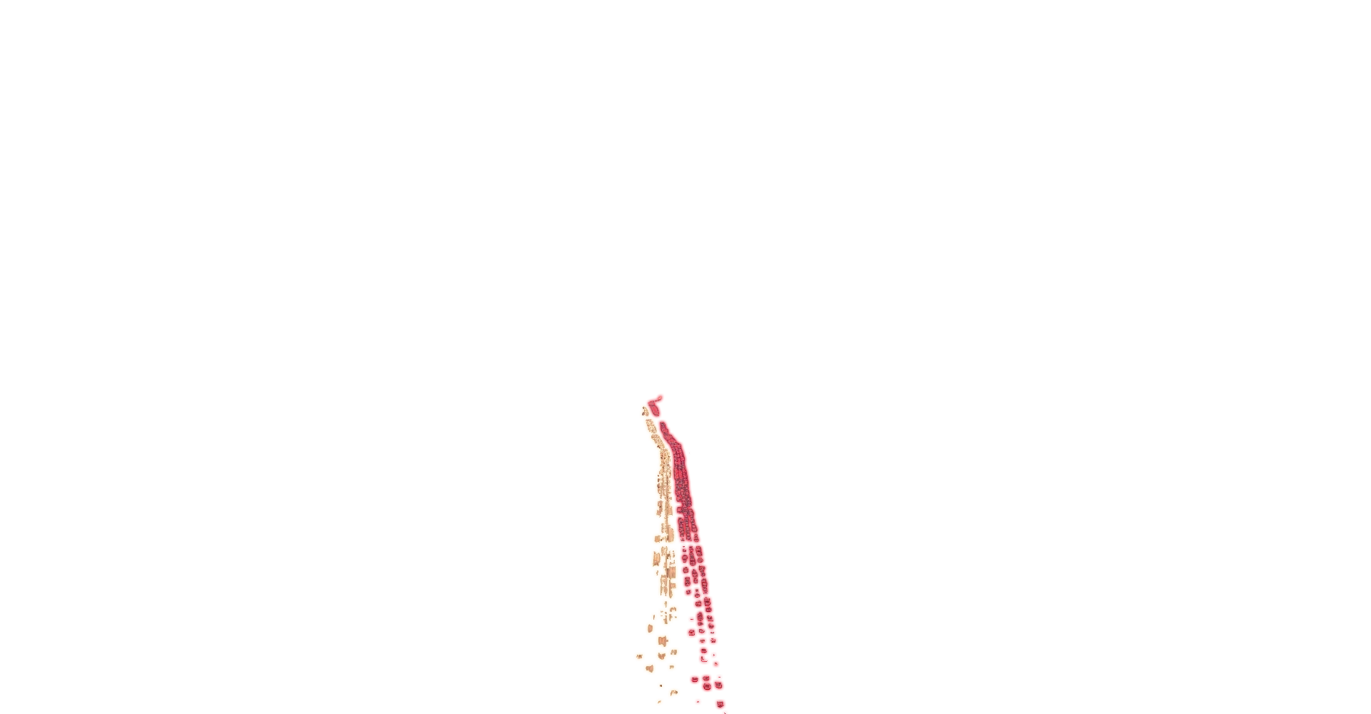 korki